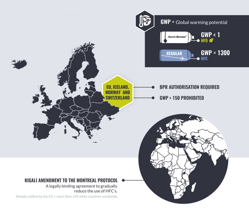 Legislación de BPR en Europa